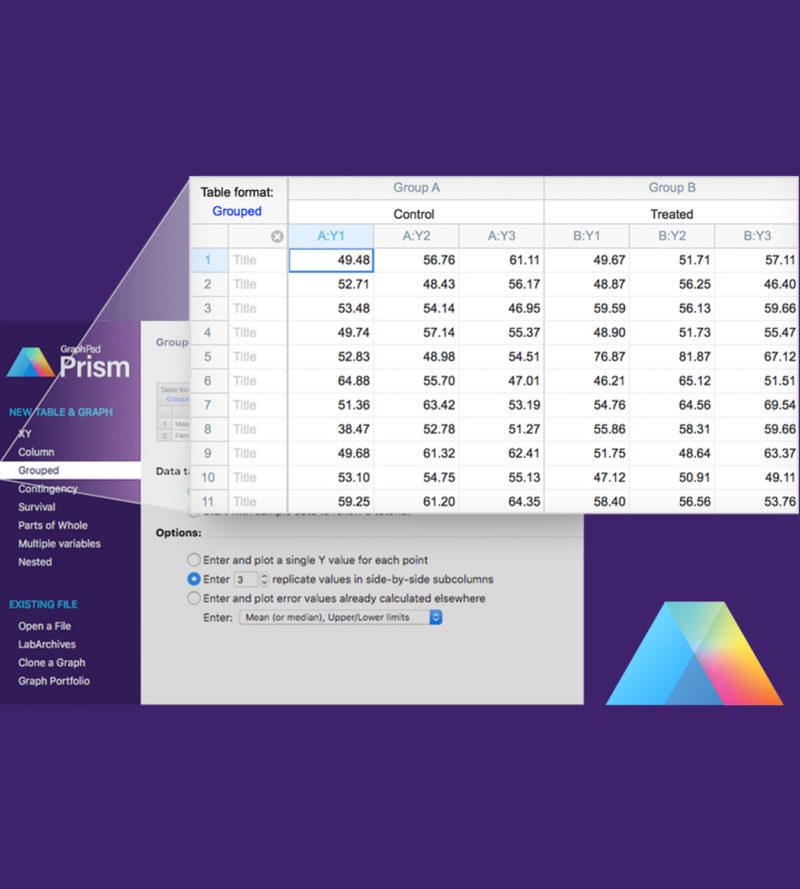 GraphPad Prism 11 scientific data analysis and graphing software interface