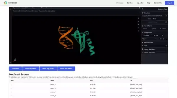 Molecular Docking & Drug Discovery