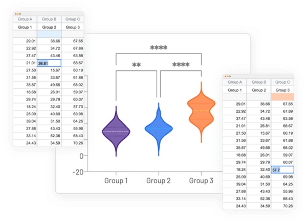 Export publication-quality graphs in GraphPad Prism