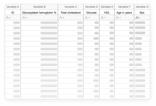 Organize data in GraphPad Prism