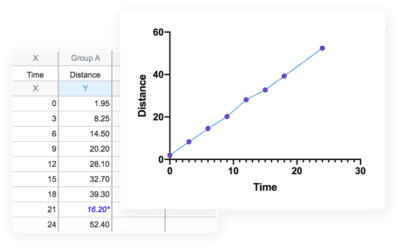 Real-time updates in Prism