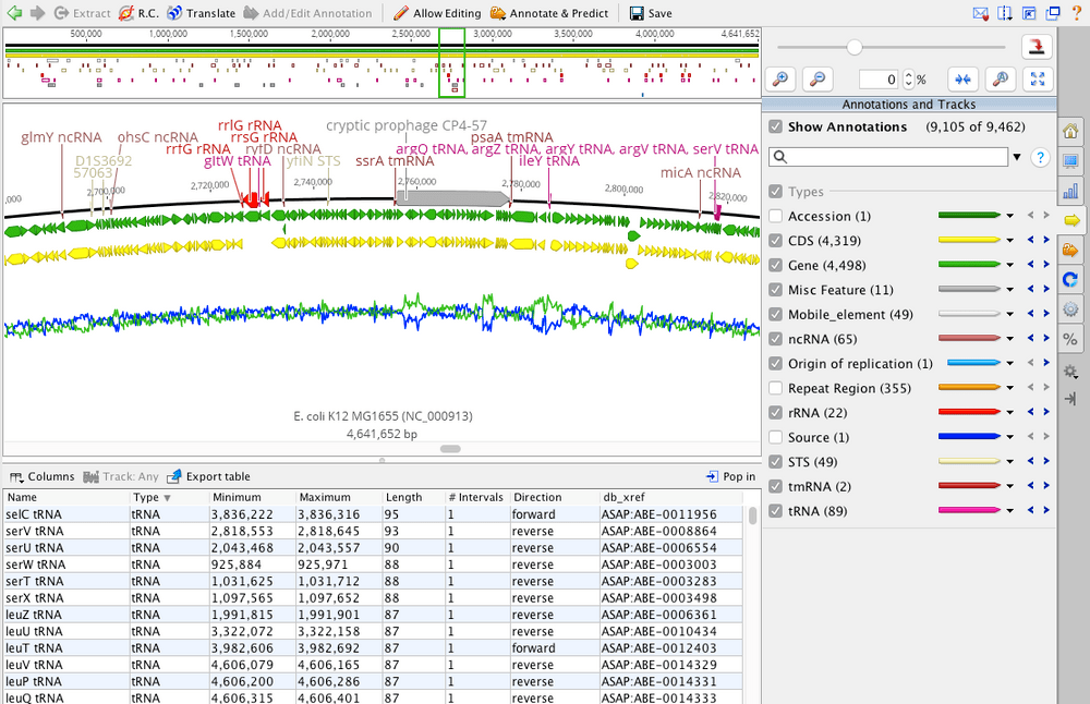 ngs visualize