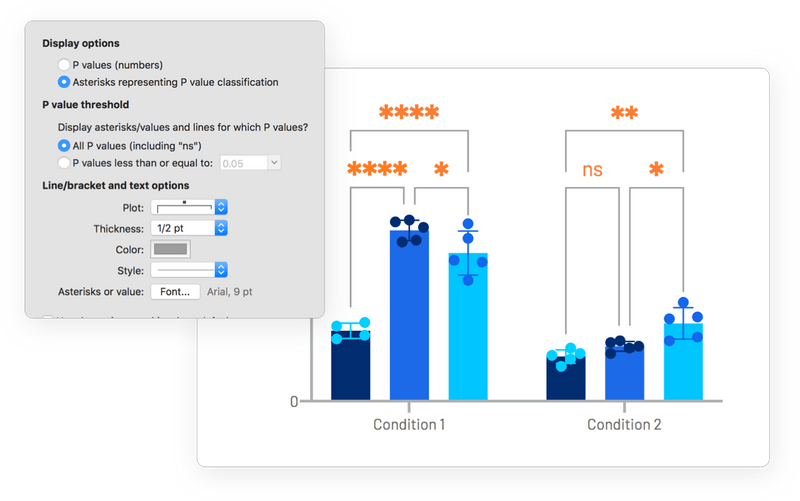 prism stars on graph-options