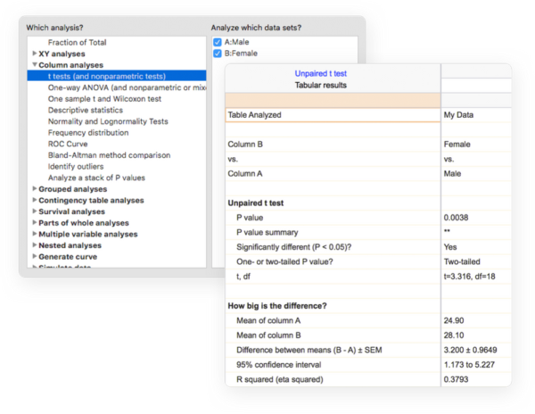 prism statistical software prism statistical software