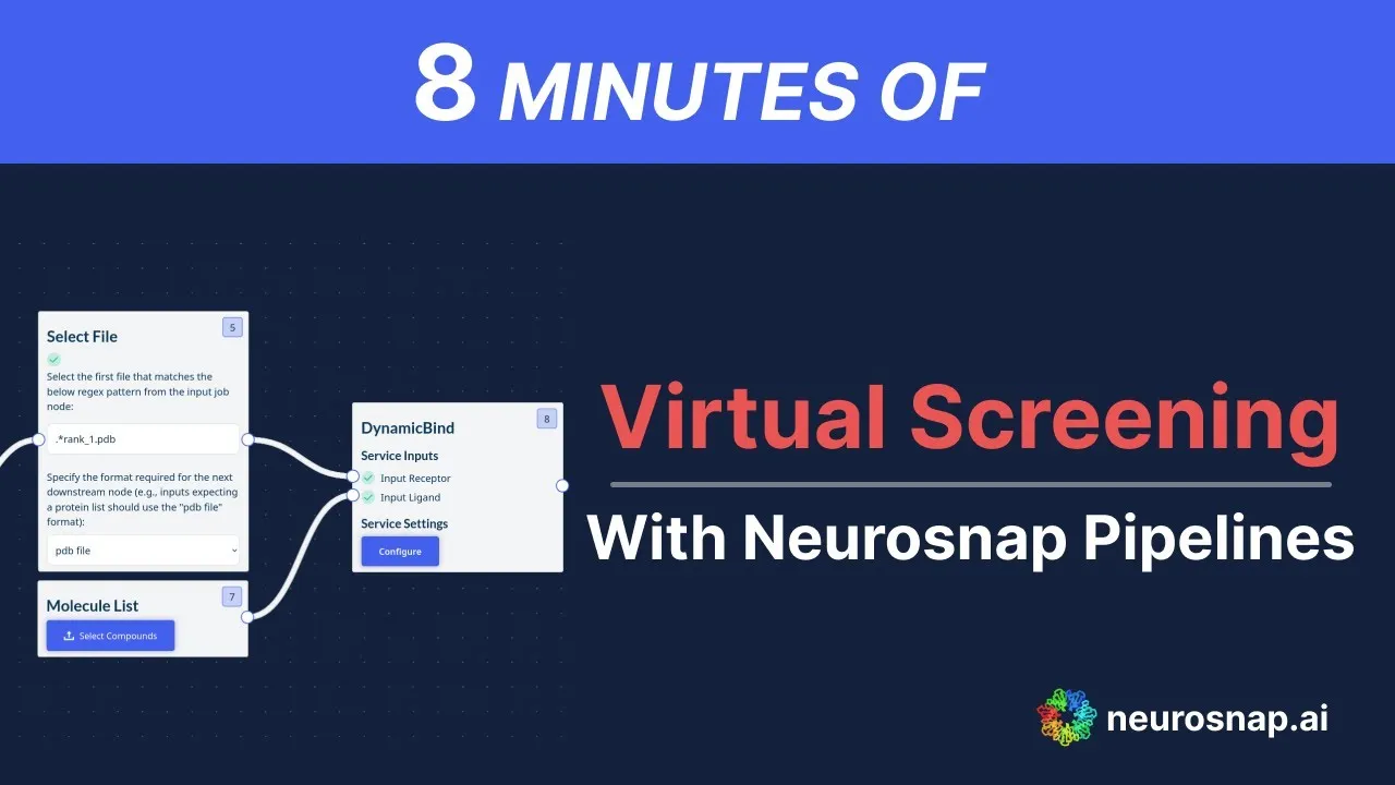 Virtual Screening With Alphafold And Dynamicbind Using Neurosnap Pipelines